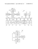 REDUCING OVERPOLLING OF DATA IN A DATA PROCESSING SYSTEM diagram and image