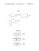 Flash Error Correction diagram and image