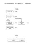 Flash Error Correction diagram and image