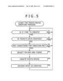 Information processing apparatus, information processing method, and program diagram and image