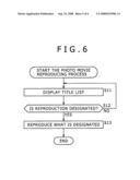 Information processing apparatus, information processing method, and program diagram and image