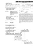 PATTERN CREATION METHOD, MASK MANUFACTURING METHOD AND SEMICONDUCTOR DEVICE MANUFACTURING METHOD diagram and image