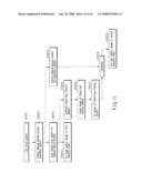 PATTERN CREATION METHOD, MASK MANUFACTURING METHOD AND SEMICONDUCTOR DEVICE MANUFACTURING METHOD diagram and image