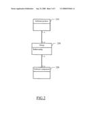 METHOD, SYSTEM AND COMPUTER PROGRAM FOR DISCOVERING MULTI-COMPONENT SOFTWARE PRODUCTS diagram and image