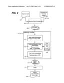 Typed intermediate language support for existing compilers diagram and image