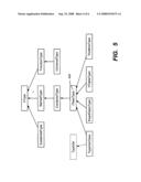 Typed intermediate language support for existing compilers diagram and image