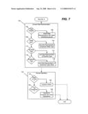 Typed intermediate language support for existing compilers diagram and image