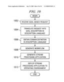 APPARATUS AND DATA STRUCTURE FOR AUTOMATIC WORKFLOW COMPOSITION diagram and image