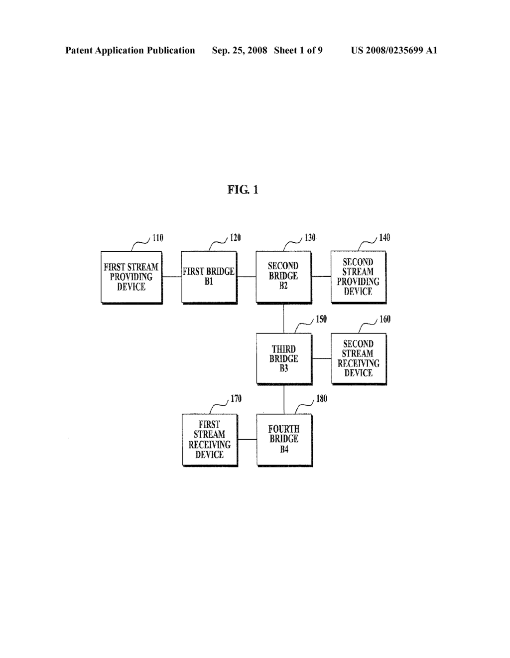 SYSTEM FOR PROVIDING QUALITY OF SERVICE IN LINK LAYER AND METHOD USING THE SAME - diagram, schematic, and image 02