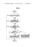 Program Data Recording Apparatus diagram and image