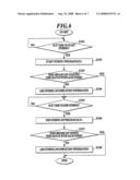 Program Data Recording Apparatus diagram and image