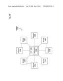 Resource authorizations dependent on emulation environment isolation policies diagram and image