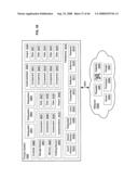 Resource authorizations dependent on emulation environment isolation policies diagram and image