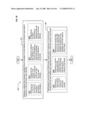 Resource authorizations dependent on emulation environment isolation policies diagram and image