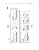 Resource authorizations dependent on emulation environment isolation policies diagram and image