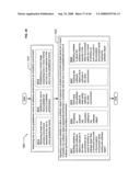 Resource authorizations dependent on emulation environment isolation policies diagram and image