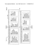 Resource authorizations dependent on emulation environment isolation policies diagram and image