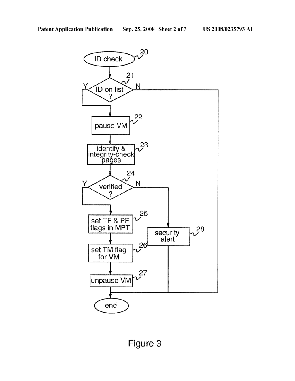 INTEGRITY PROTECTION IN DATA PROCESSING SYSTEMS - diagram, schematic, and image 03