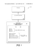 File System Operation and Digital Rights Management (DRM) diagram and image