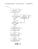 File System Operation and Digital Rights Management (DRM) diagram and image