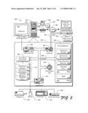 File System Operation and Digital Rights Management (DRM) diagram and image