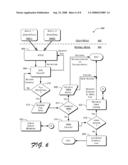 File System Operation and Digital Rights Management (DRM) diagram and image