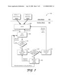 File System Operation and Digital Rights Management (DRM) diagram and image