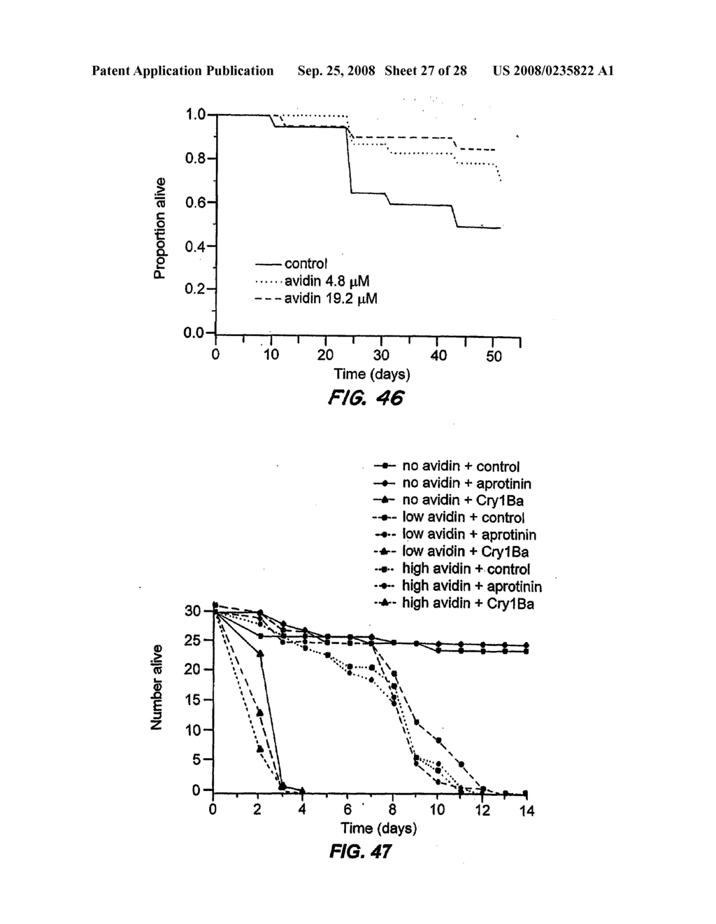 NUCLEIC ACIDS ENCODING CHIMERIC POLYPEPTIDES ALLOWING EXPRESSION OF PLANT-NOXIOUS PROTEINS - diagram, schematic, and image 28