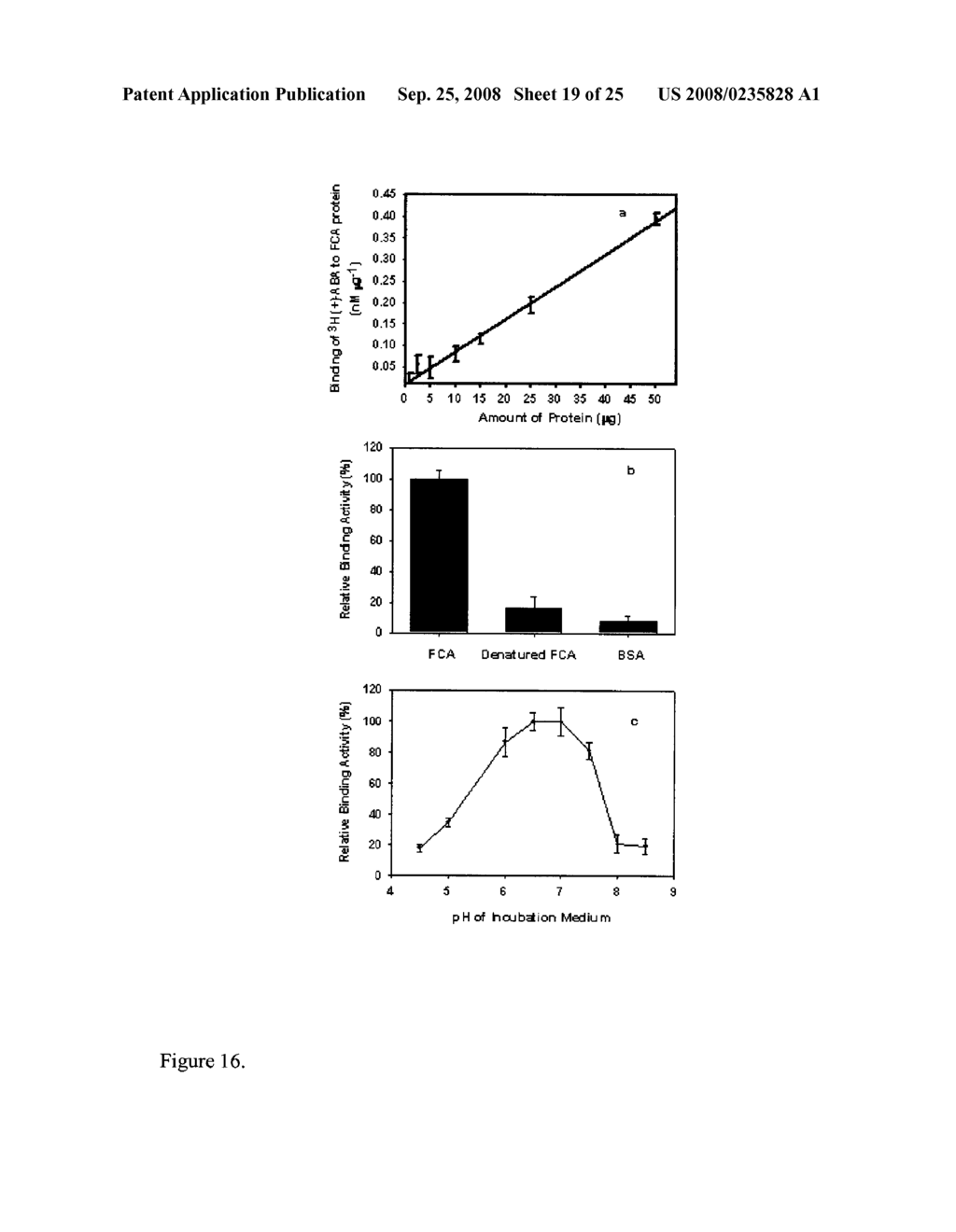 PLANT PROTEINS HAVING AN ABSCISIC ACID BINDING SITE AND METHODS OF USE - diagram, schematic, and image 20