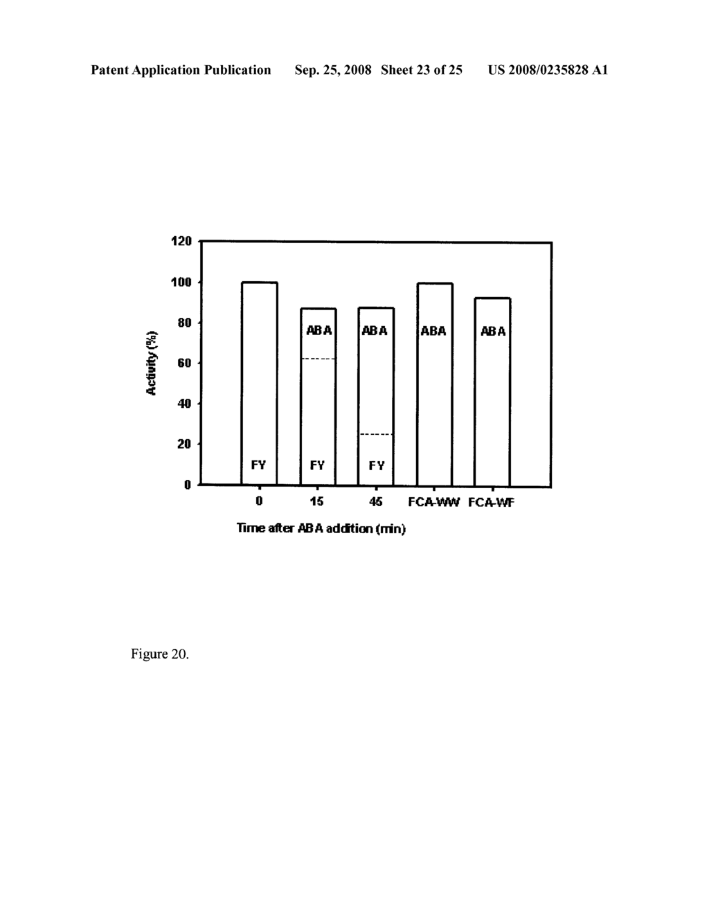 PLANT PROTEINS HAVING AN ABSCISIC ACID BINDING SITE AND METHODS OF USE - diagram, schematic, and image 24