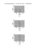 Method and apparatus for delivering visual information diagram and image