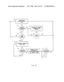 Method and apparatus for delivering visual information diagram and image