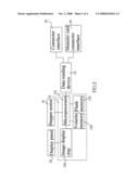 Autorotative digital photo frame diagram and image