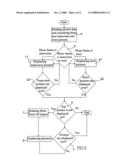 Autorotative digital photo frame diagram and image