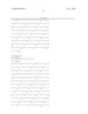 Biological-Based Catalyst to Delay Plant Development Processes diagram and image