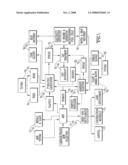 Rural municipal waste-to-energy system and methods diagram and image