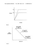 Hydroforming Method and Apparatus diagram and image