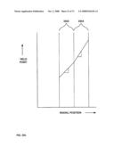 Hydroforming Method and Apparatus diagram and image