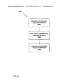 Hydroforming Method and Apparatus diagram and image