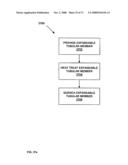 Hydroforming Method and Apparatus diagram and image