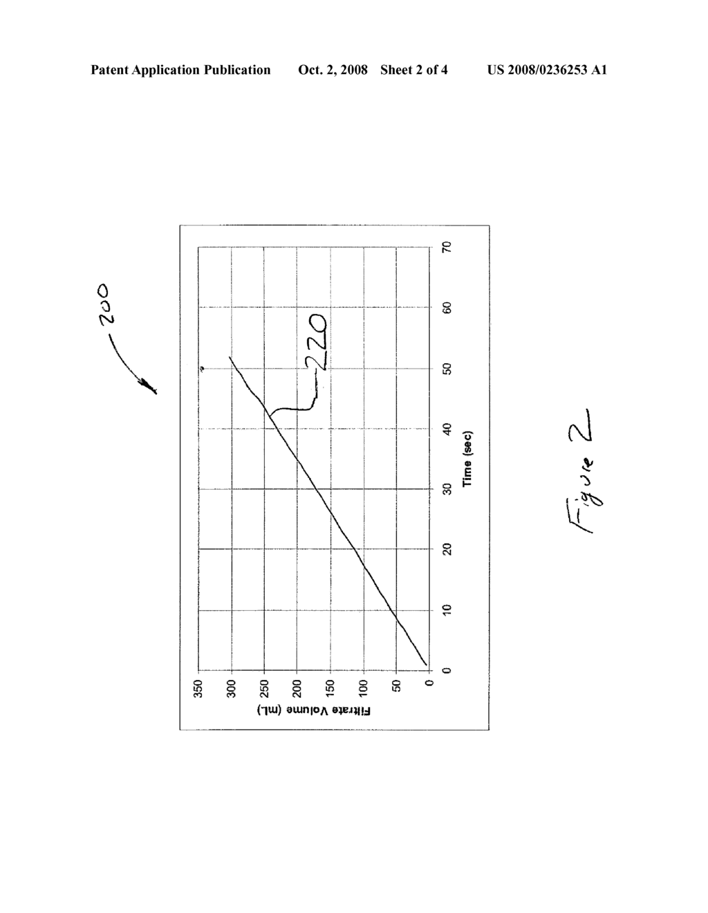 METHOD AND APPARATUS FOR DETERMINING THE PROPERTIES OF DRILLING FLUIDS - diagram, schematic, and image 03