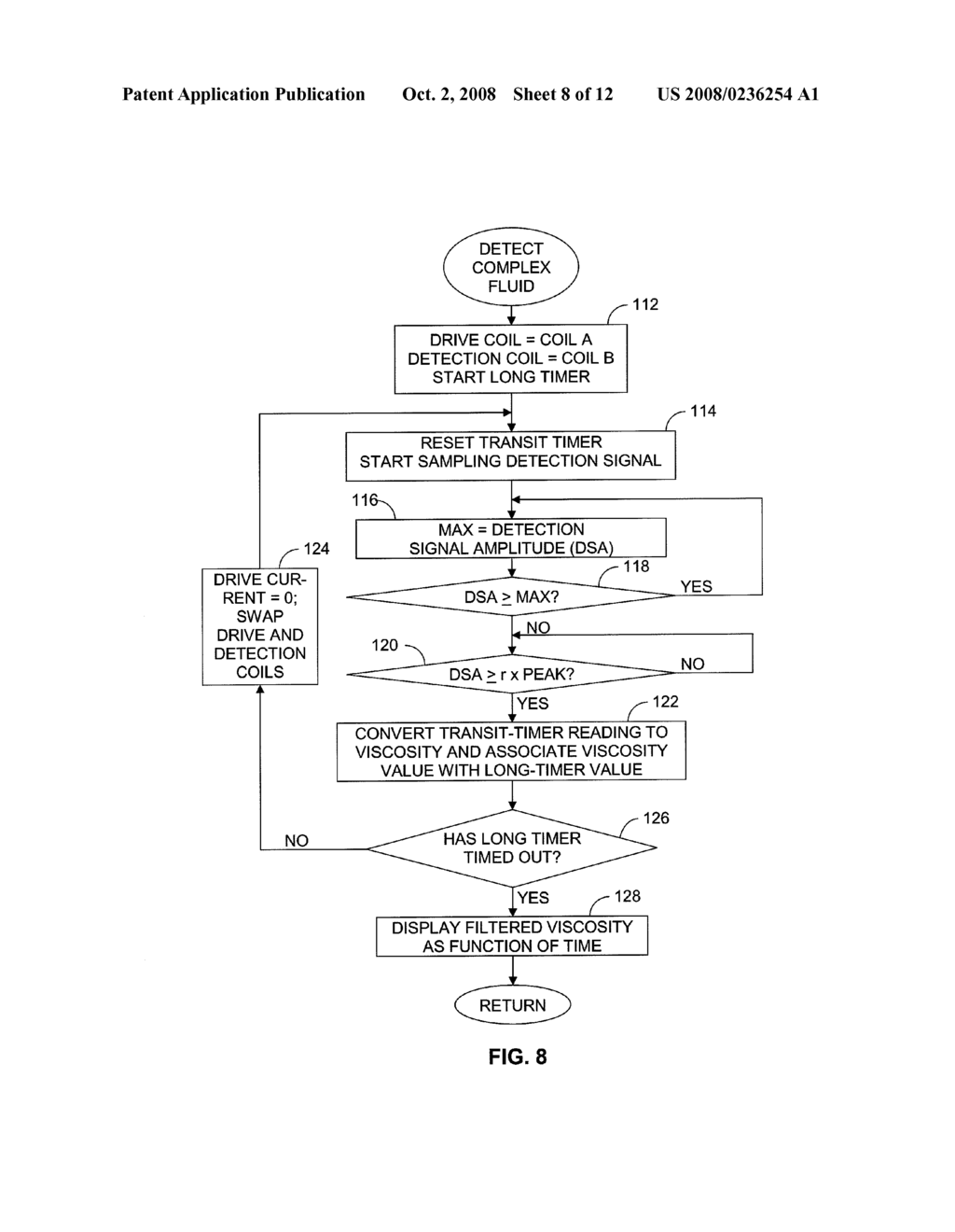 DYNAMIC RECIPROCATING-BOB RHEOMETRY - diagram, schematic, and image 09