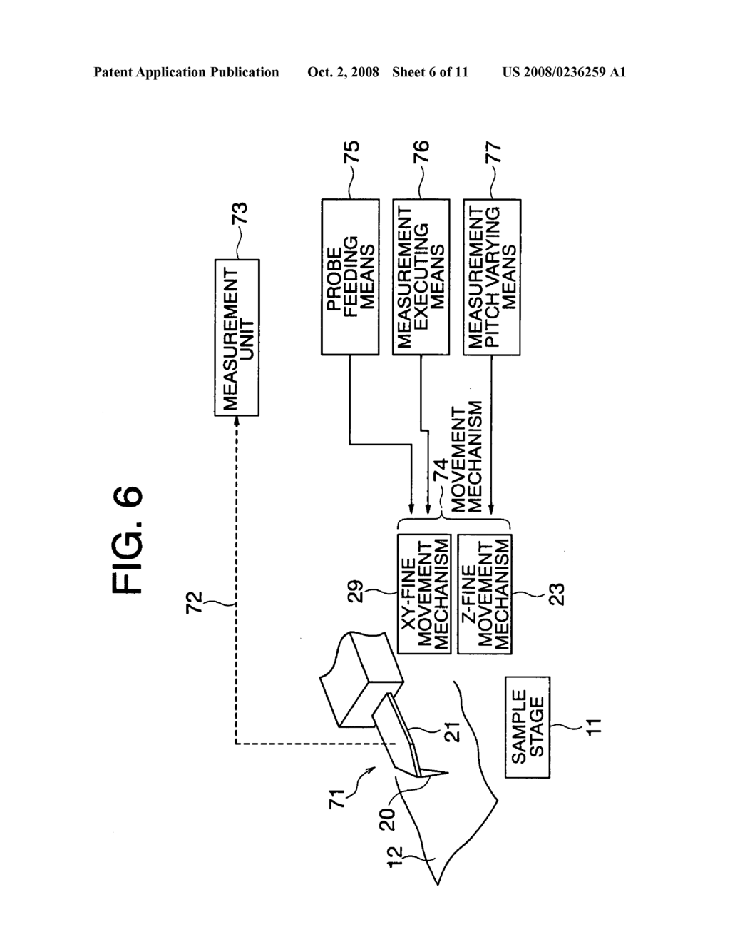 Method of Control of Probe Scan and Apparatus for Controlling Probe Scan of Scanning Probe Microscope - diagram, schematic, and image 07