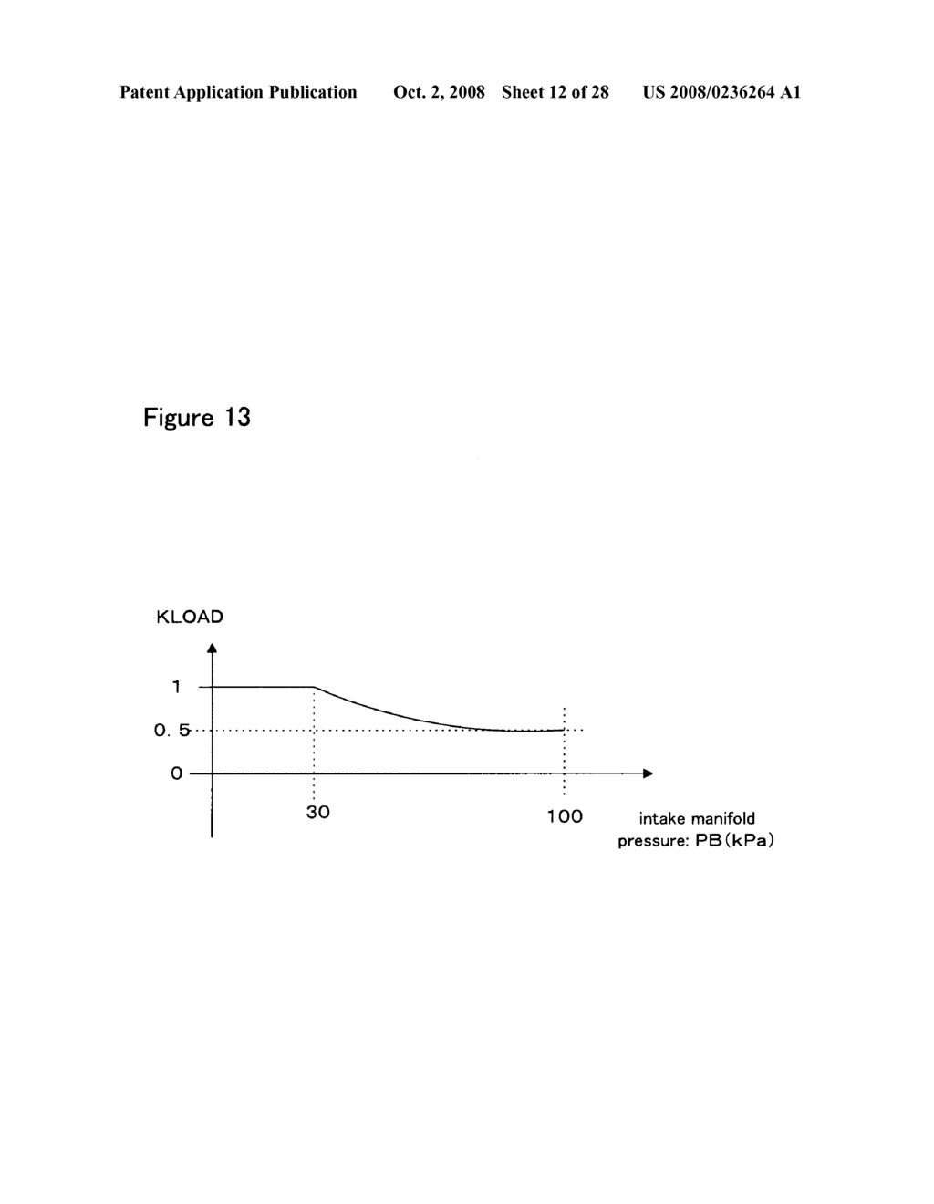 Device and Method for Determining Trouble of Cylinder Pressure Sensor - diagram, schematic, and image 13