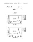 DETERMINING WELLBORE POSITION WITHIN SUBSURFACE EARTH STRUCTURES AND UPDATING MODELS OF SUCH STRUCTURES USING AZIMUTHAL FORMATION MEASUREMENTS diagram and image