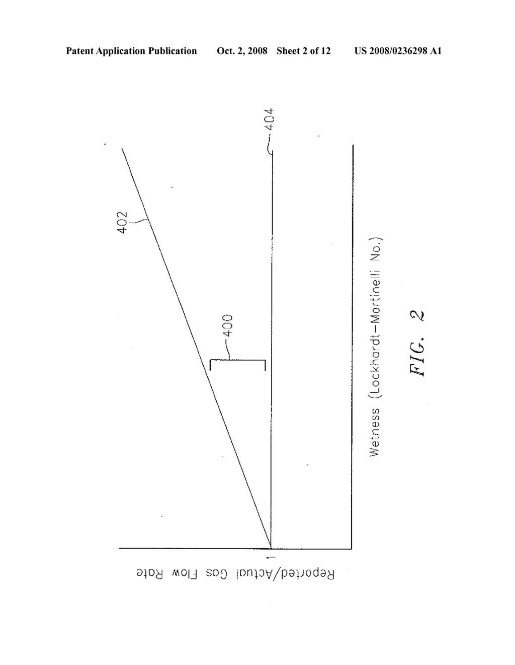 Wet Gas Metering Using A Differential Pressure And A Sonar Based Flow Meter - diagram, schematic, and image 03