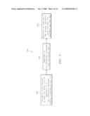 Wet Gas Metering Using A Differential Pressure And A Sonar Based Flow Meter diagram and image