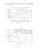 Wet Gas Metering Using A Differential Pressure And A Sonar Based Flow Meter diagram and image