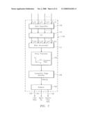 Wet Gas Metering Using A Differential Pressure And A Sonar Based Flow Meter diagram and image