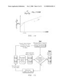 Wet Gas Metering Using A Differential Pressure And A Sonar Based Flow Meter diagram and image